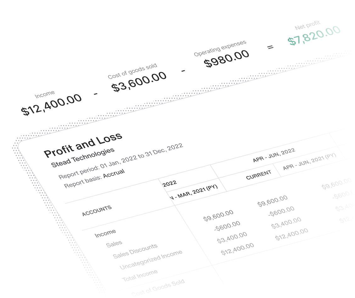 Expense tracking dashboard