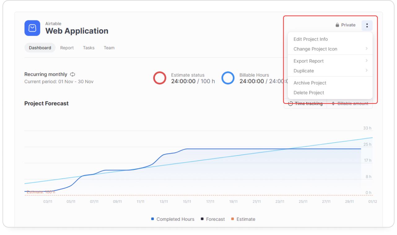 project-dashboard-dropdown