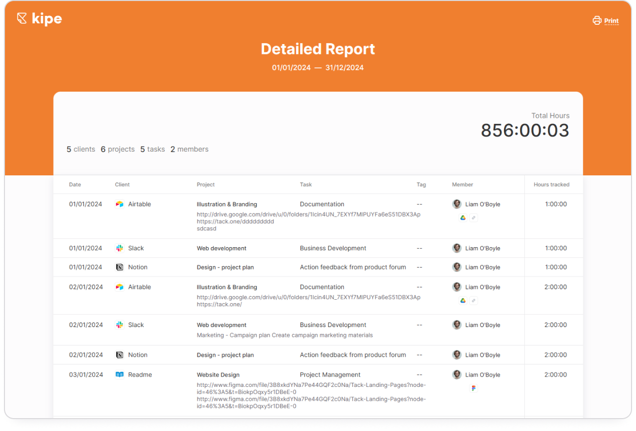 view-public-report-1